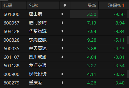 唐山证券(唐山证券公司)