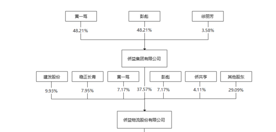 汇丰前海证券(汇丰前海证券是骗局吗知乎)