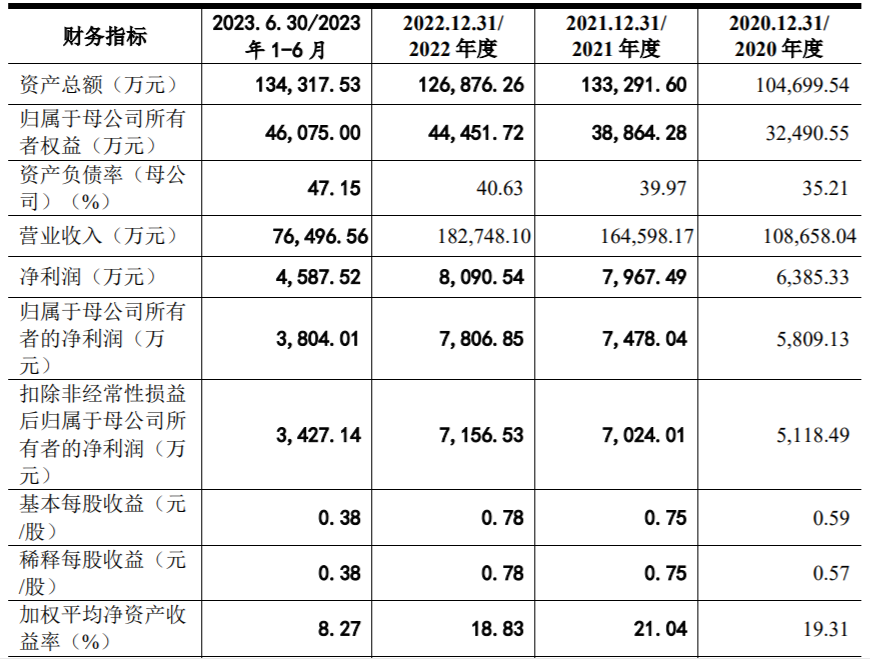 汇丰前海证券(汇丰前海证券是骗局吗知乎)