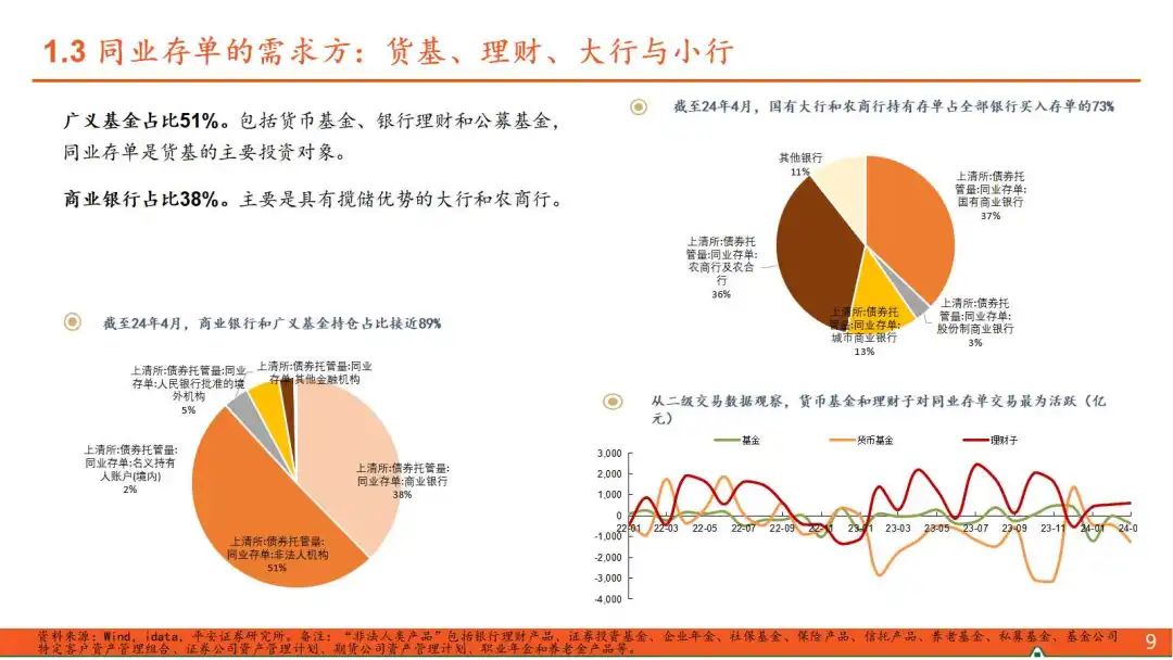 平安证券融资融券(平安证券融资融券利率)