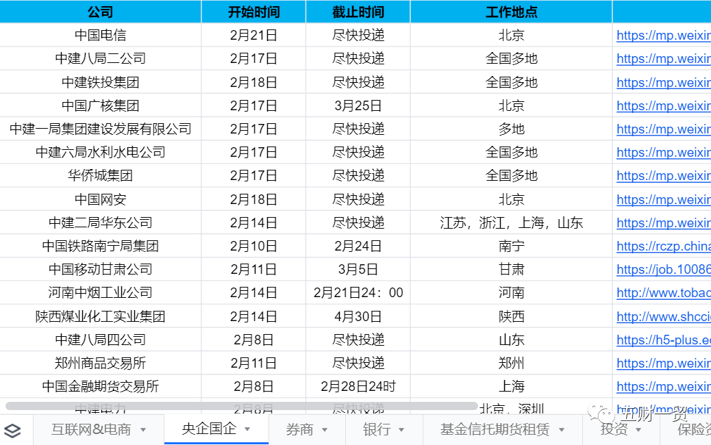 证券户口(证券户口银行卡有余额变更不了)