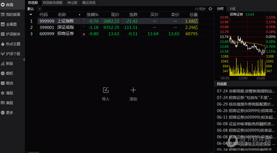 招商证券一户通(招商证券一户通有什么好处)