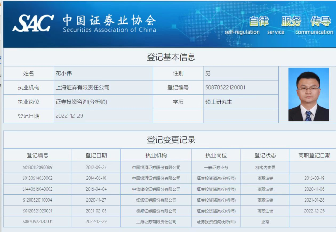 证券业从业资格证(证券业从业资格证难吗)