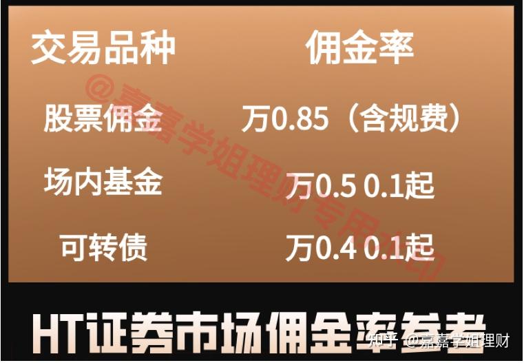 证券佣金一般多少(证券佣金多少怎么查)