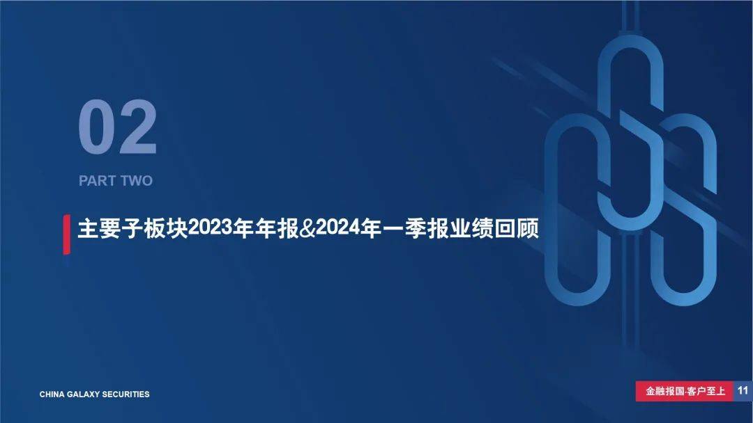 证券公司研报(证券公司研报可信度)