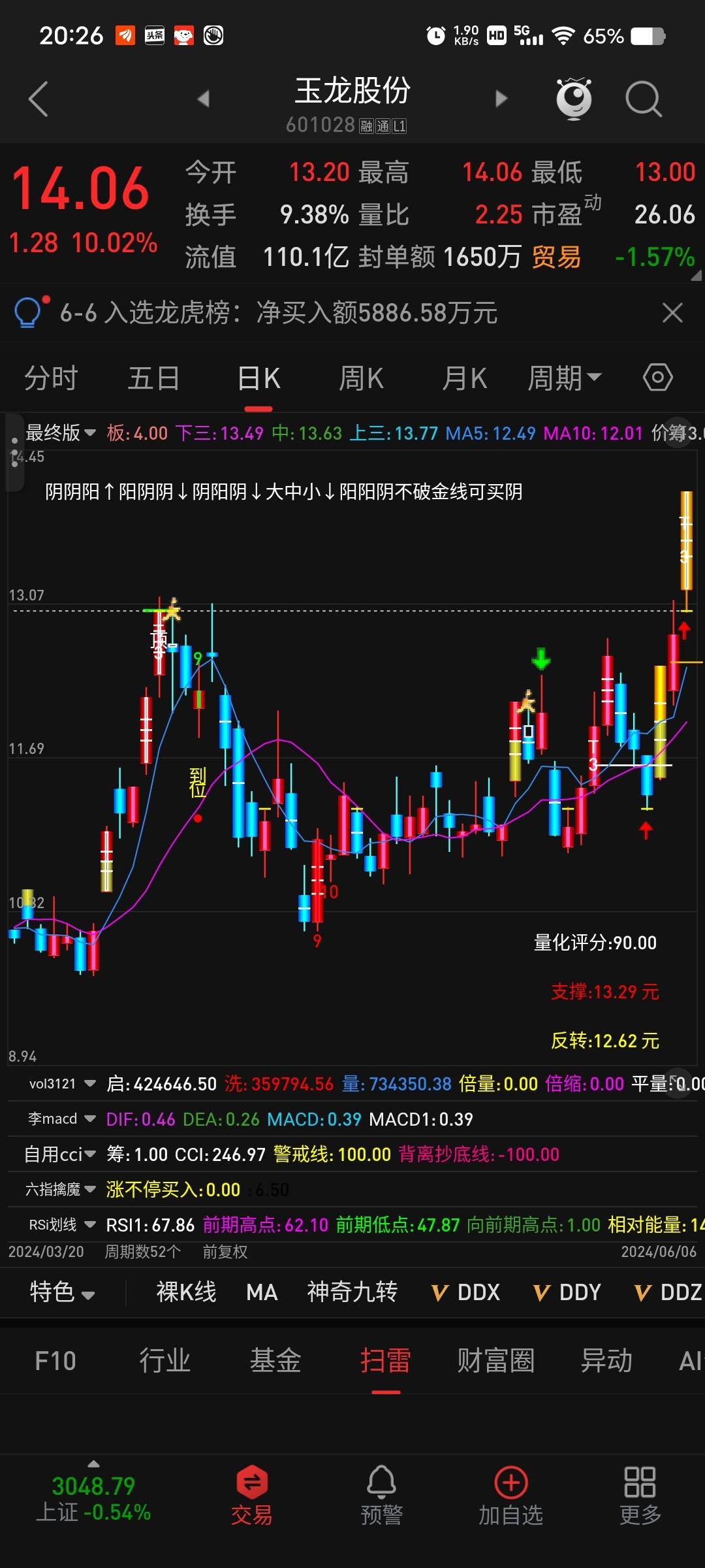 山一证券(山一证券的百年噩梦)