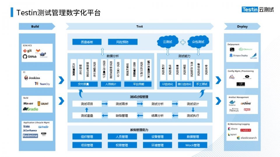 证券信息平台(证券信息发布平台)