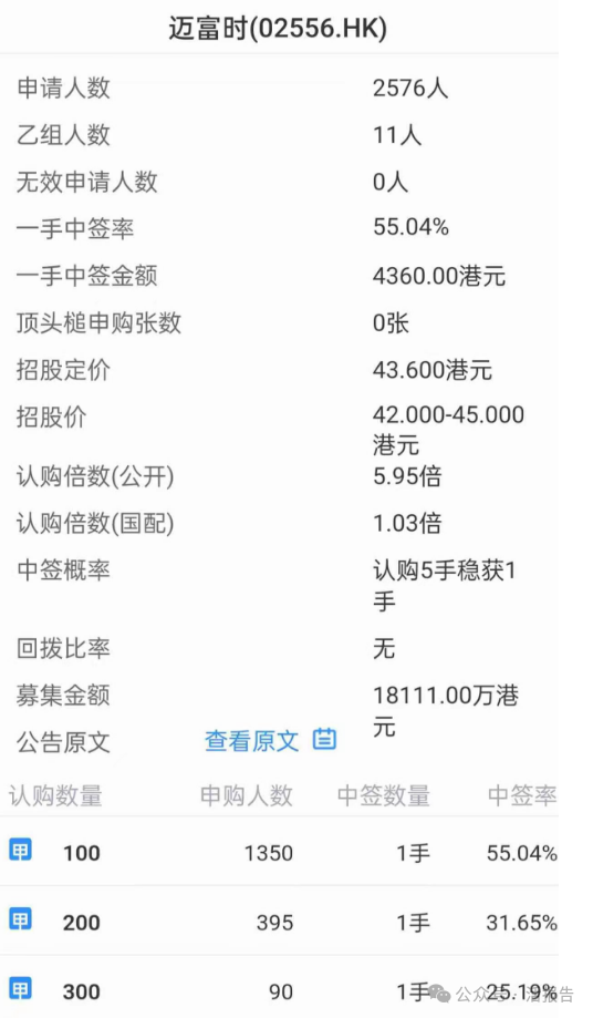辉立证券(辉立证券是干什么的)