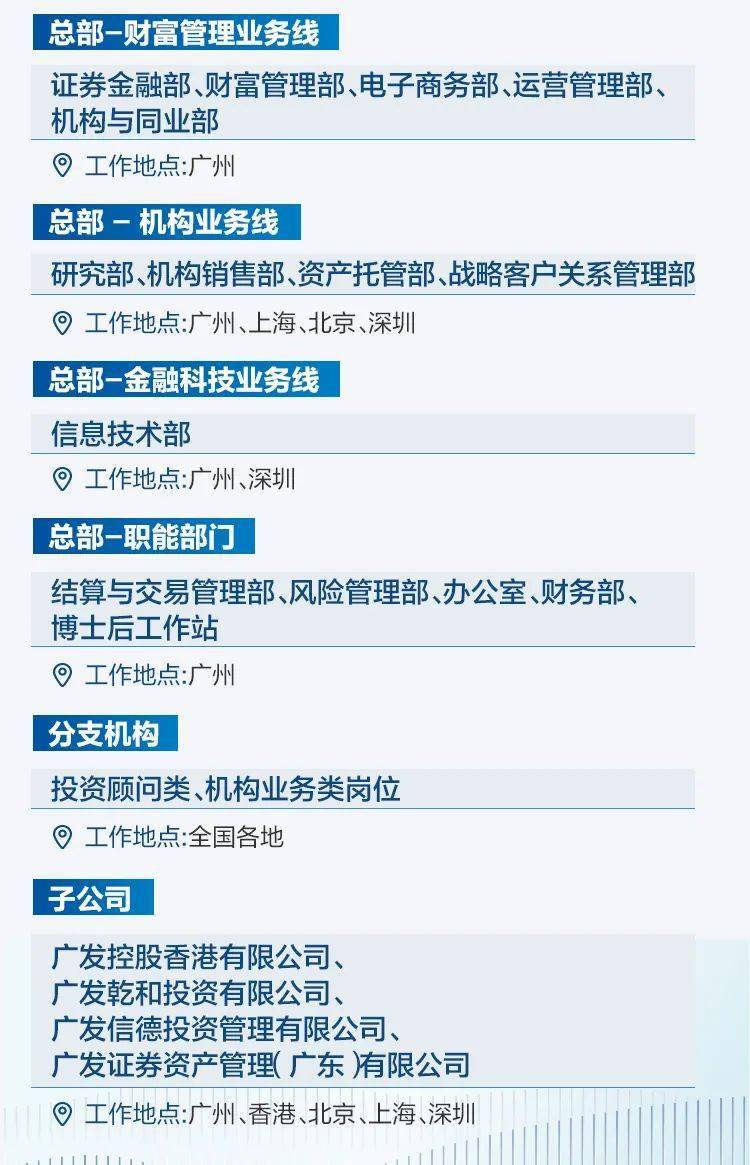 证券公司校招(证券公司校招培训生)