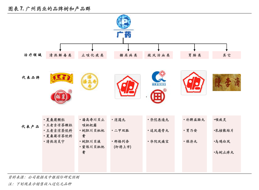 中信证券客户端(中信证券客户端申购可转债)