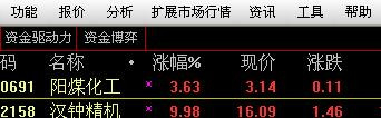 海通证券彩虹(海通证券彩虹俱乐部)