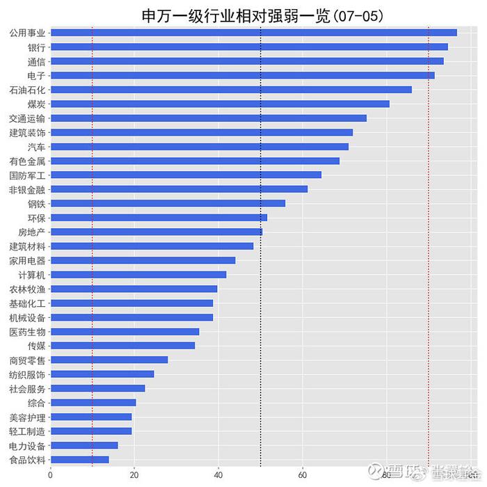 国盛证券招聘(国盛证券福利待遇)