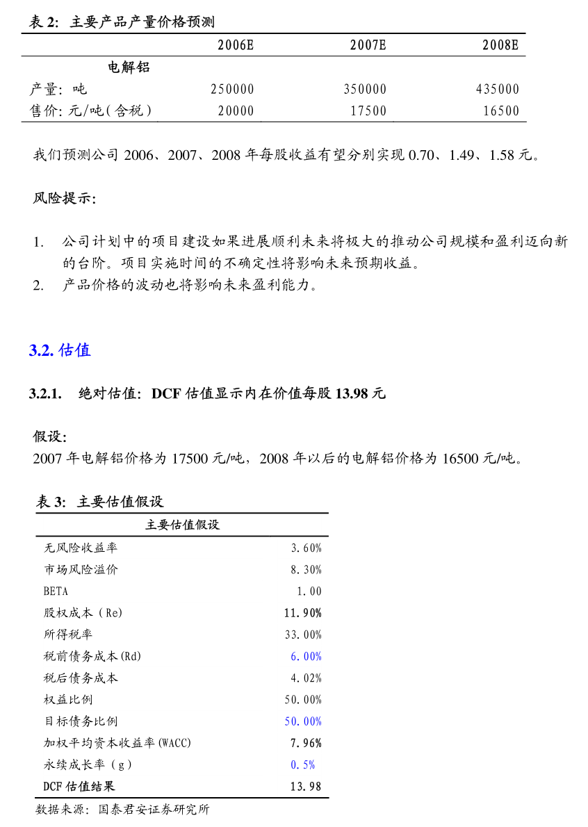 信达证券招聘(信达证券招聘信息最新)