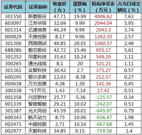 国金证券停牌(国金证券停牌原因)