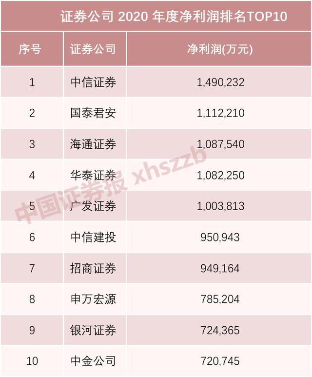 华泰手机证券(华泰证券手机端是哪个软件)