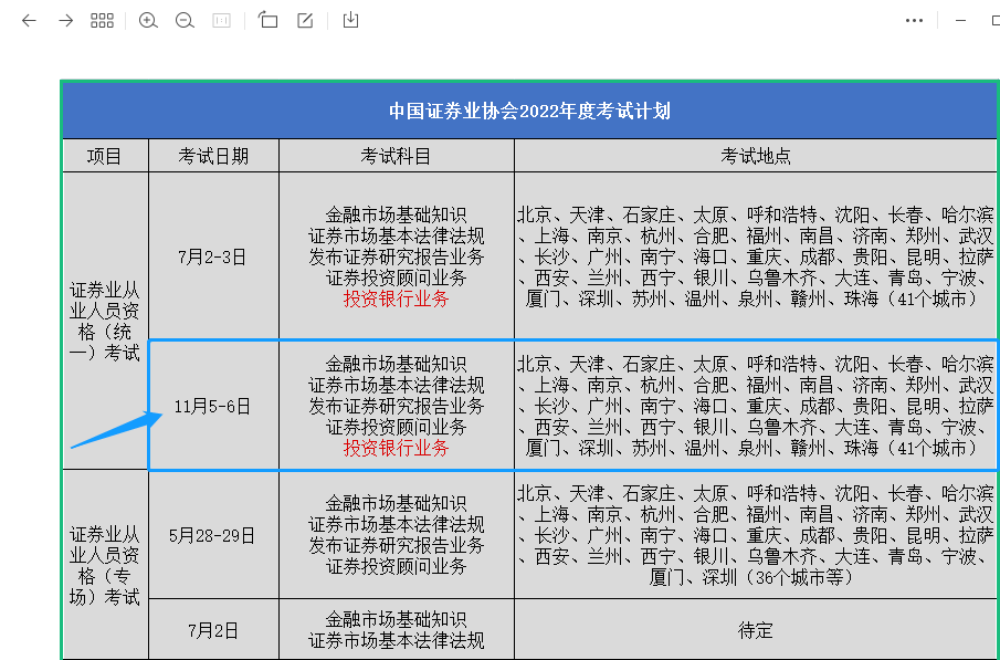 证券资格考试时间(证券资格考试时间2023年考几次)