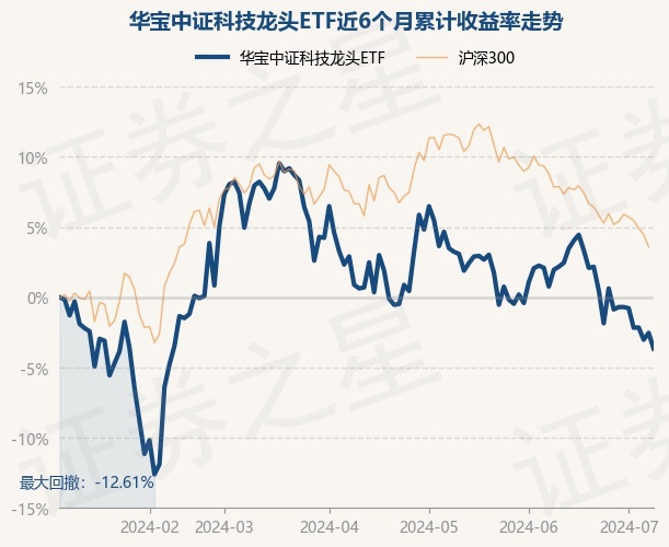 中证证券指数(中证指数有限公司官)