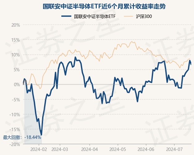 中证证券指数(中证证券指数基金怎么样)