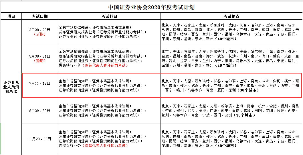 证券考试安排(证券考试安排时间)
