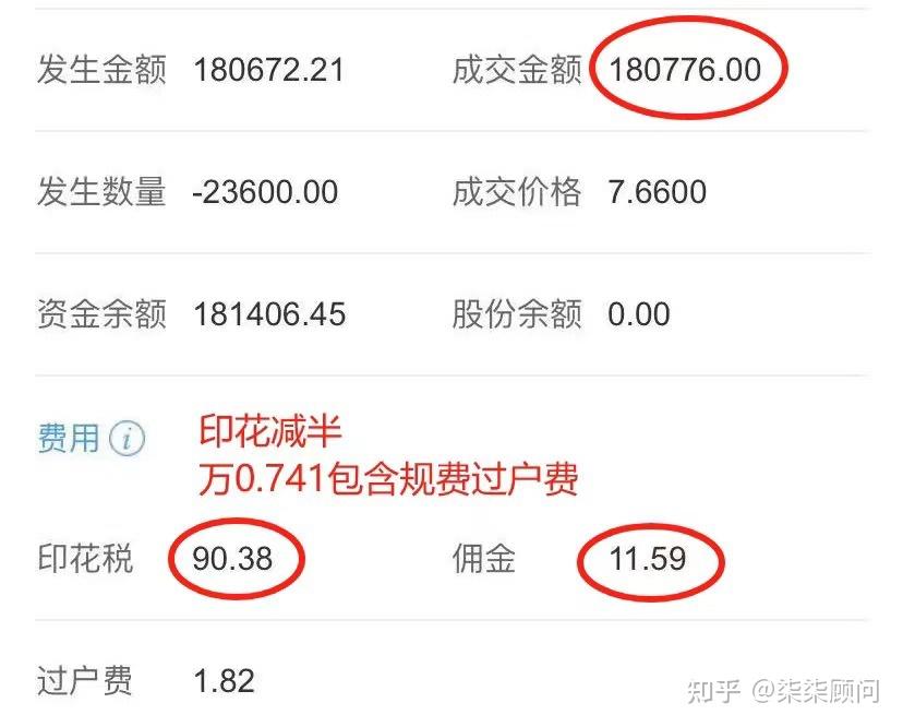 证券佣金最低(证券佣金最低能谈到多少)