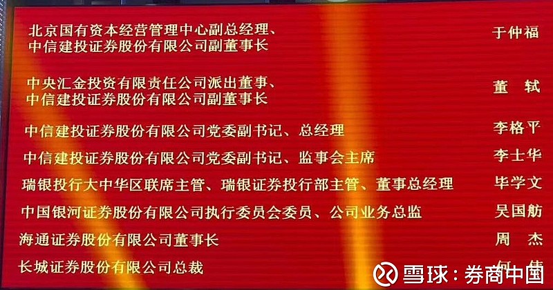 中信建投证券电话(中信建投证券电话人工客服热线)