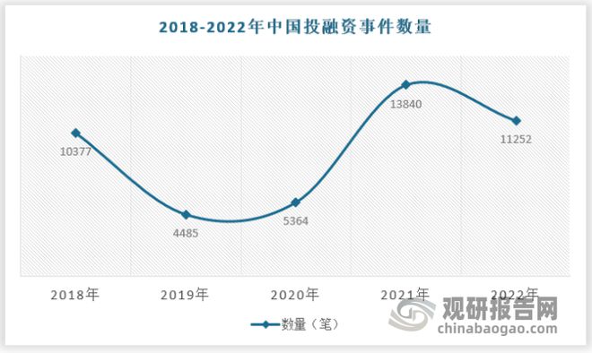 证券发展前景(证券发展前景与趋势)