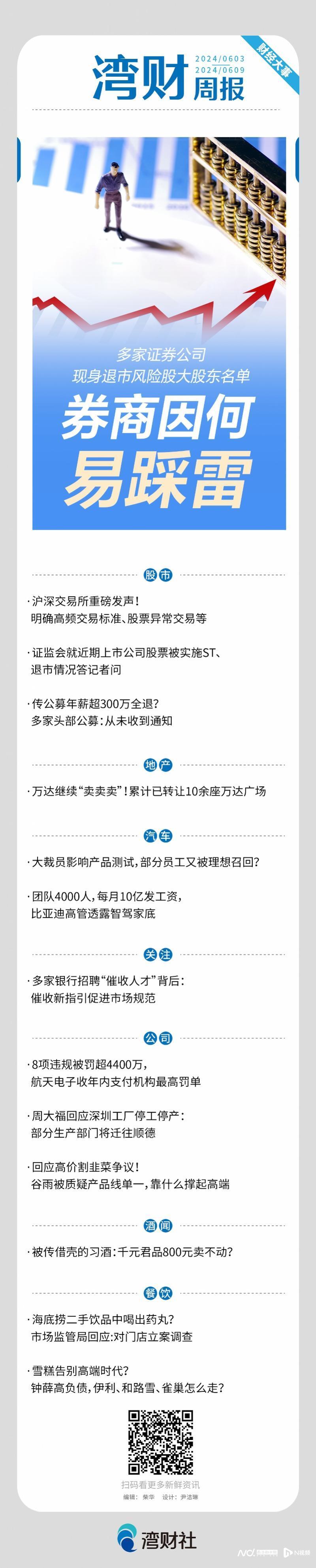 北京证券招聘(北京证券招聘网)