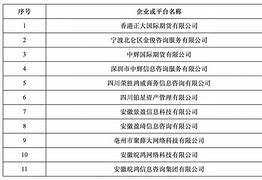 从事证券(从事证券行业有前途吗)