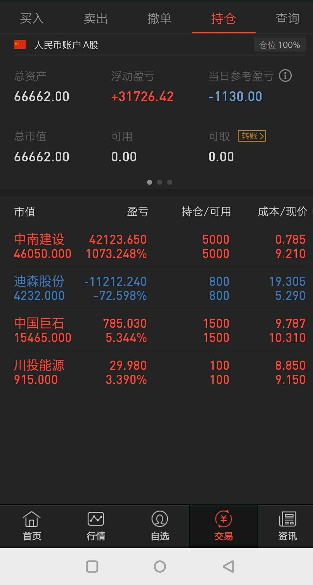 民族证券同花顺(手机上开户买股票)