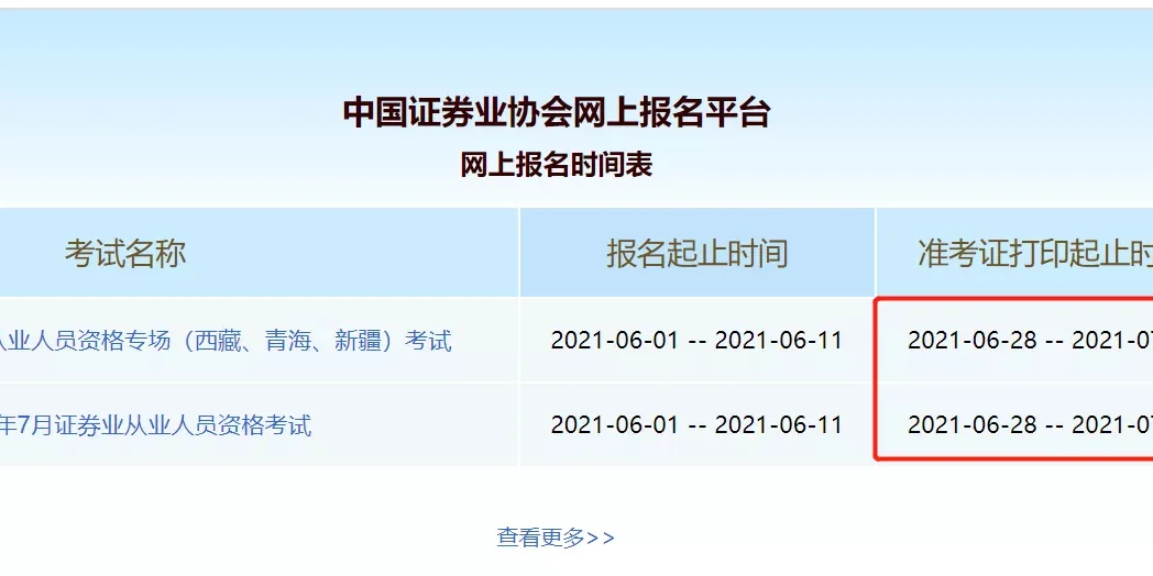 证券从业资格通过率(证券从业资格通过率高吗)