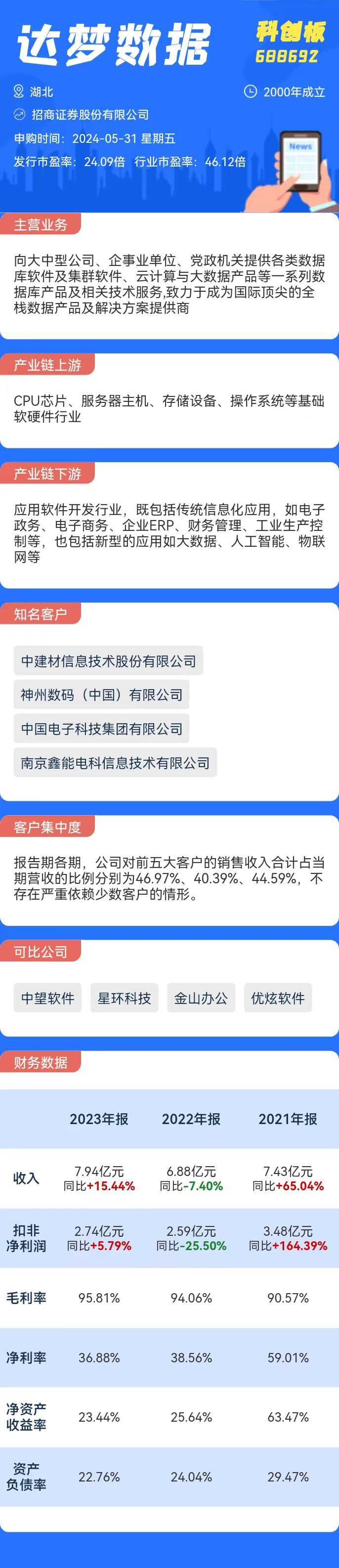 证券信息平台(证券信息平台有哪些)
