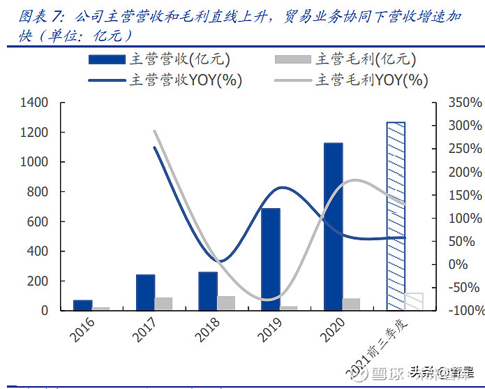 证券资源(证券资源是什么意思)