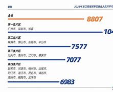民生证券客服电话(民生证券客服电话24小时人工服务热线)