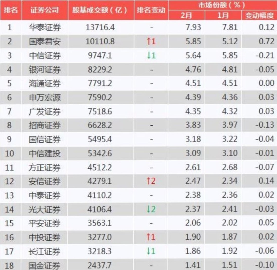 证券的品种(证券的品种有哪些)
