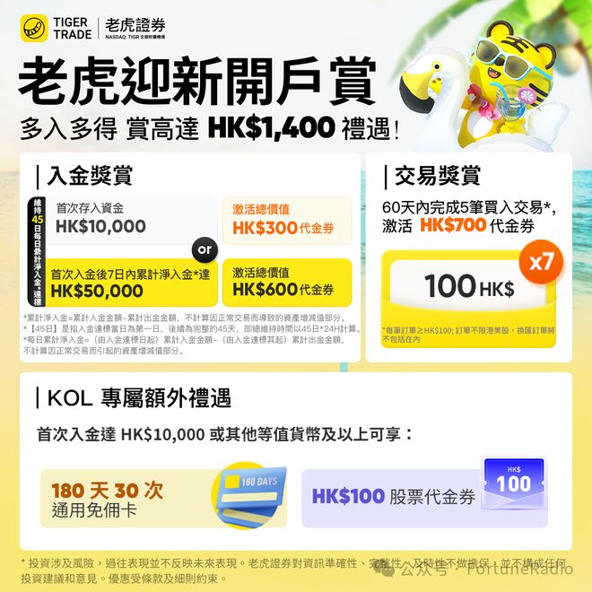 老虎证券社区(老虎证券 sib)