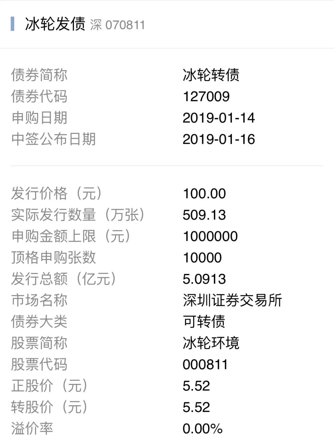 证券户口(证券户口接到电话问资金是真的吗)