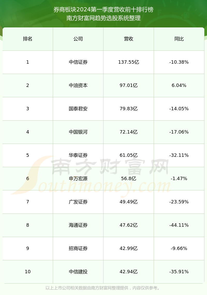兴证证券(兴证证券客服电话)