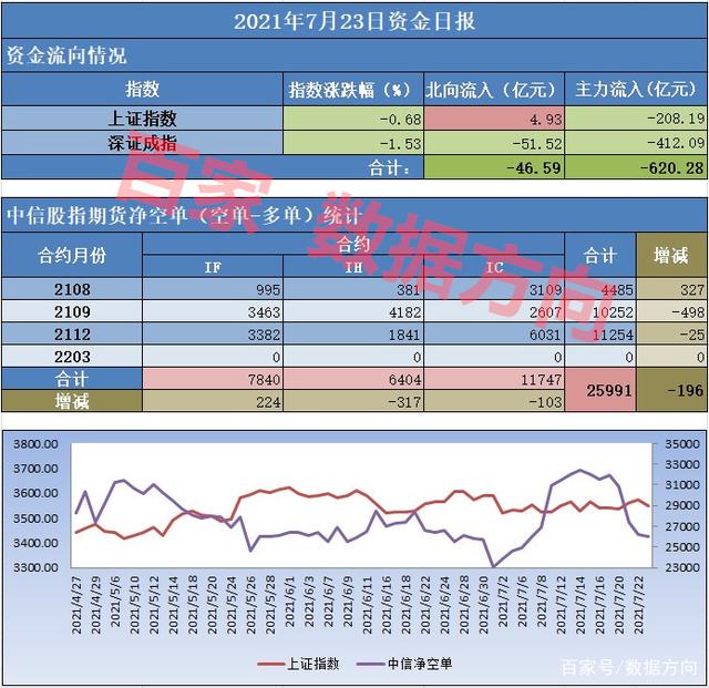 证券的品种(证券品种包括)