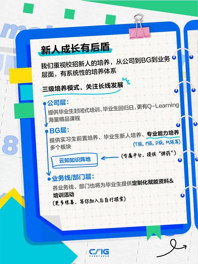 证券公司校招(证券公司校招和社招的区别)