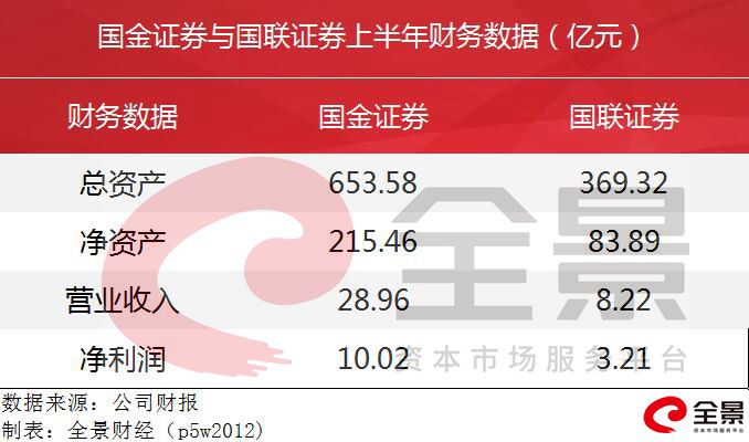 国金证券停牌(国金证券停牌了吗)