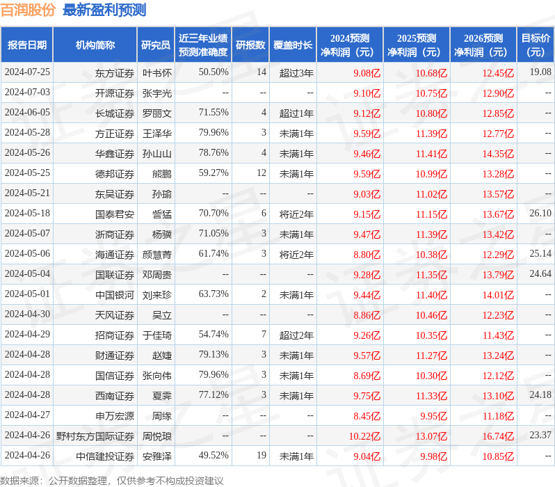 国金证券软件下载(国金证券股票交易软件)