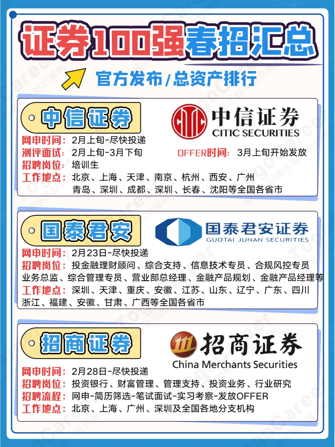 证券信息平台(证券信息app)