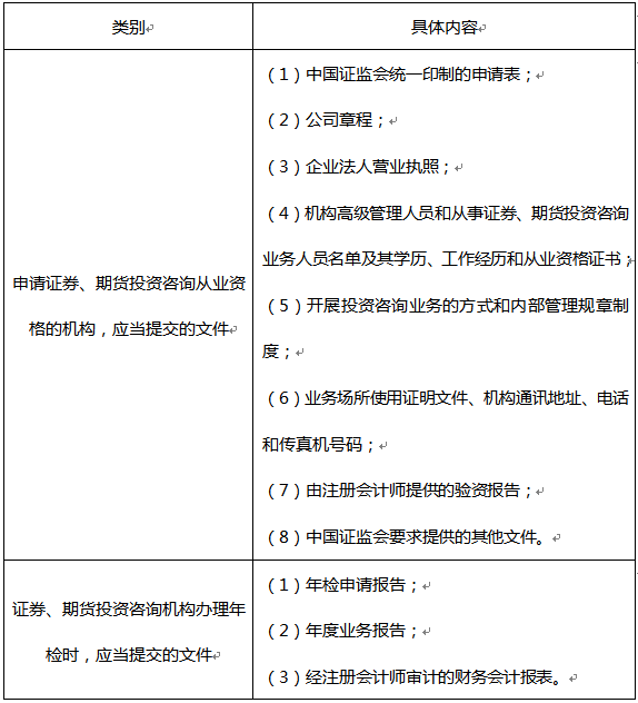 证券业从业资格证(证券资格从业证报考条件)
