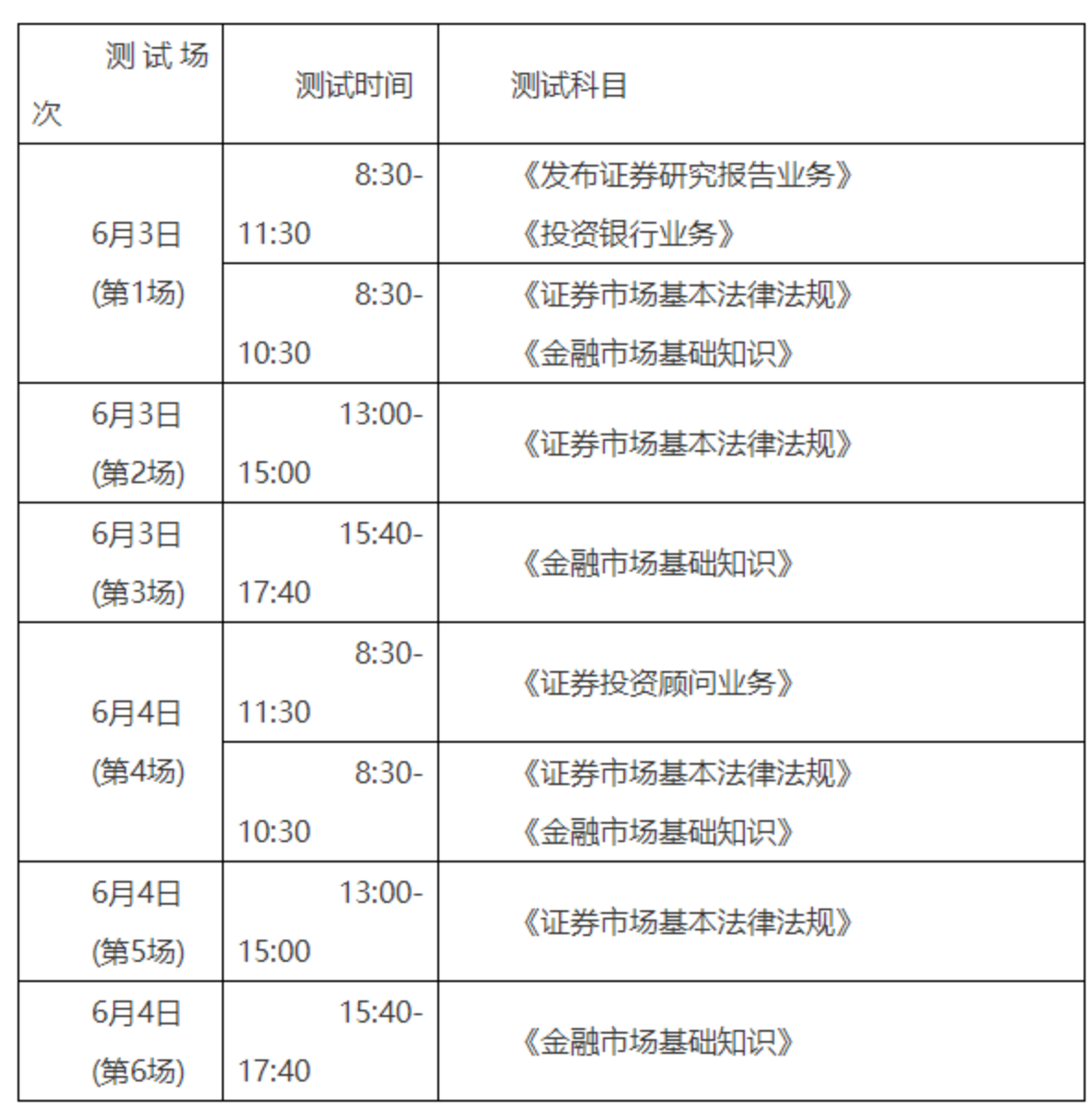 证券资格考试时间(2024年证券从业资格考试时间)