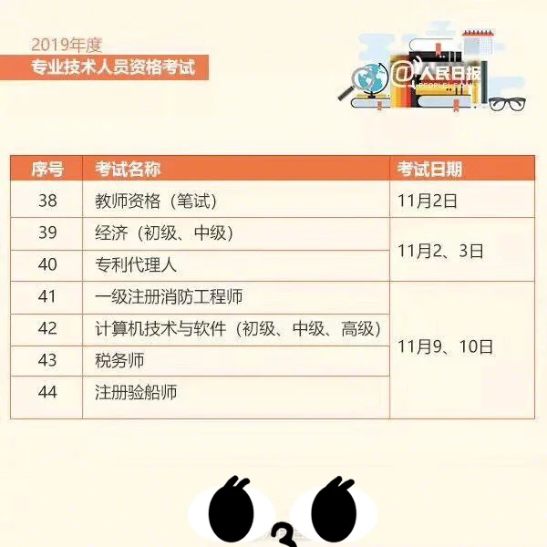证券从业证考试报名时间(2024证券从业资格证考试报名时间)