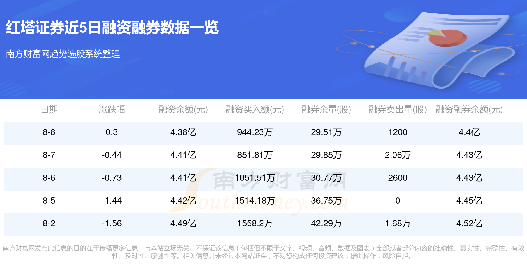 红塔证券下载(红塔证券交易软件下载)