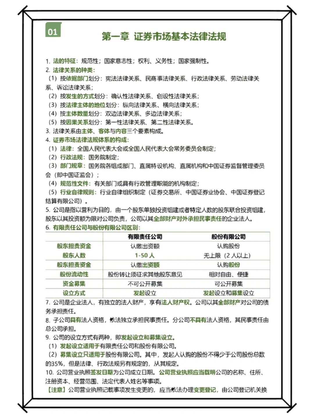 证券从业资格考试大纲(证券从业资格考试大纲变了吗)