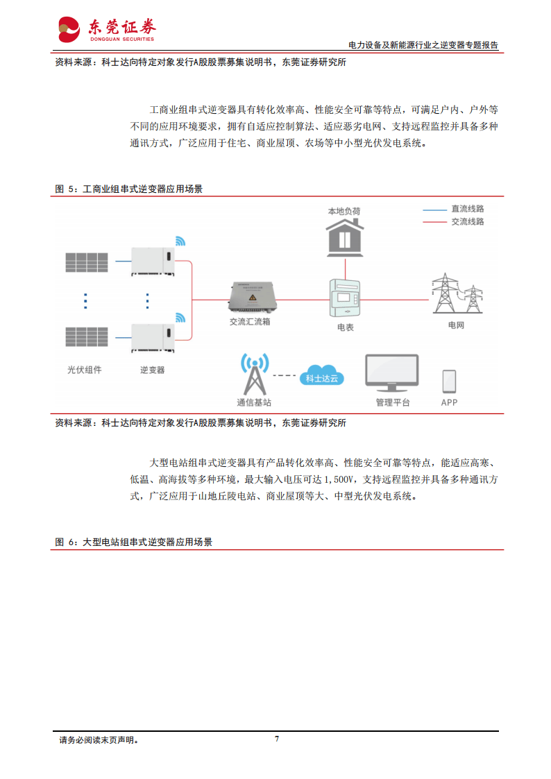 东莞证券软件下载(东莞证券官网软件下载)