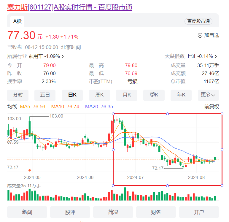 百度证券(百度证券公司)
