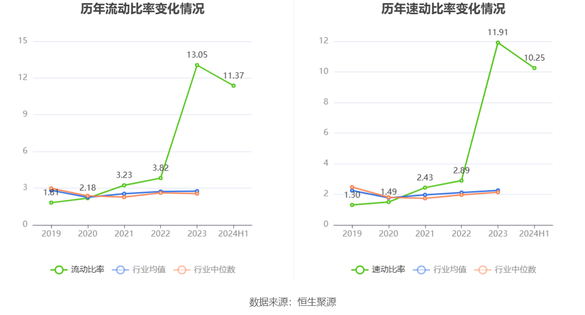 北京高华证券(北京高华证券有限责任公司官网)